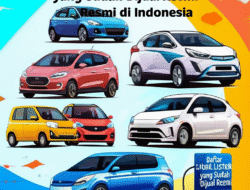 Daftar Mobil Listrik yang Sudah Dijual Resmi di Indonesia