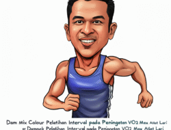 Dampak Pelatihan Interval pada Peningkatan VO2 Max Atlet Lari