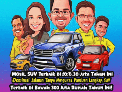 Dominasi Jalanan Tanpa Menguras Kantong: Panduan Lengkap SUV Terbaik di Bawah 300 Juta Rupiah Tahun Ini!