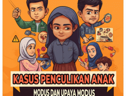 Kasus Penculikan Anak: Modus dan Upaya Penanggulangannya