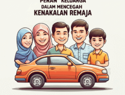 Peran Keluarga dalam Mencegah Kenakalan Remaja
