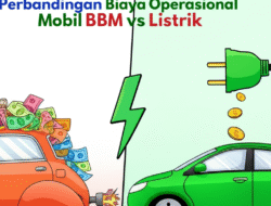 Perbandingan Biaya Operasional Mobil BBM vs Listrik