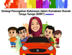 Strategi Pencegahan Kekerasan dalam Rumah Tangga (KDRT)