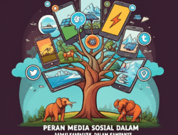 Peran media sosial dalam kampanye kesadaran lingkungan
