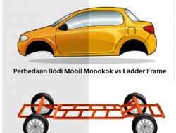 Perbedaan Bodi Mobil Monokok vs Ladder Frame