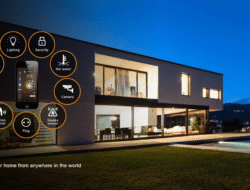 Smart Living 2025: Tren Perangkat Pintar yang Semakin Terintegrasi