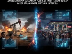 Analisis Dampak Ketegangan Politik di Timur Tengah Terhadap Harga Bahan Bakar Minyak di Indonesia