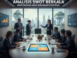 Pentingnya Analisis SWOT Secara Berkala Untuk Menentukan Arah Kebijakan Strategis Perusahaan Anda