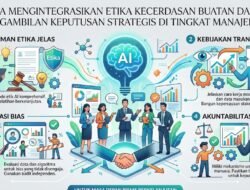 Cara Mengintegrasikan Etika Kecerdasan Buatan Dalam Pengambilan Keputusan Strategis Di Tingkat Manajerial