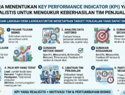 Cara Menentukan Key Performance Indicator Yang Realistis Untuk Mengukur Keberhasilan Tim Penjualan