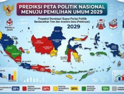 Prediksi Peta Politik Nasional Menuju Pemilihan Umum 2029