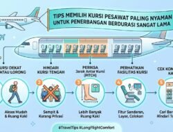Tips Memilih Kursi Pesawat Paling Nyaman Untuk Penerbangan Berdurasi Sangat Lama